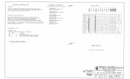 Location: MD 45 (YORK RD) @ BURKE AVE.