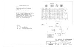 Location: MD 45 (YORK RD) @ BURKE AVE.