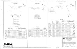 Location: MD 24 Intersections @ DELLCREST DR/SPENCEOLA PKWY