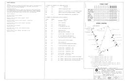 Location: MD 28 (KEY WEST AVE) @ DARNESTOWN RD