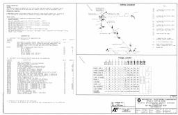 Location: MD 586 (VEIRS MILL RD) (MOT PHASE 1A) @ ASPEN HILL RD