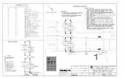 Location: I-95/495 @ GOOD LUCK RD (ATR)