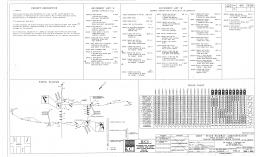 Location: MD 5  @ COVENTRY WAY