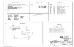 Location: MD 201 (KENILWORTH AVE) @ I 95 SB OFF RAMP