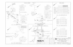 Location: US 1 @ INTERSECTIONS