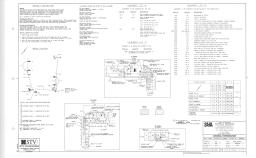 Location: US 1 (RHODE ISLAND AVE) @ 37TH ST